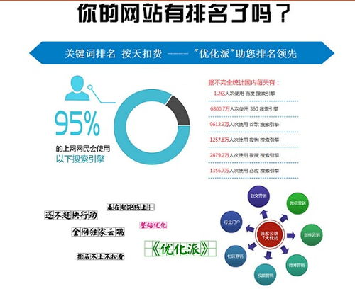 東莞網(wǎng)站建設(shè)選瀚銀 服務(wù)9000家企業(yè)，以一流技術(shù)賦能網(wǎng)絡(luò)未來