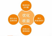網(wǎng)訊科技引領(lǐng)網(wǎng)絡(luò)技術(shù)服務(wù)新潮流，創(chuàng)新驅(qū)動助力企業(yè)數(shù)字化轉(zhuǎn)型